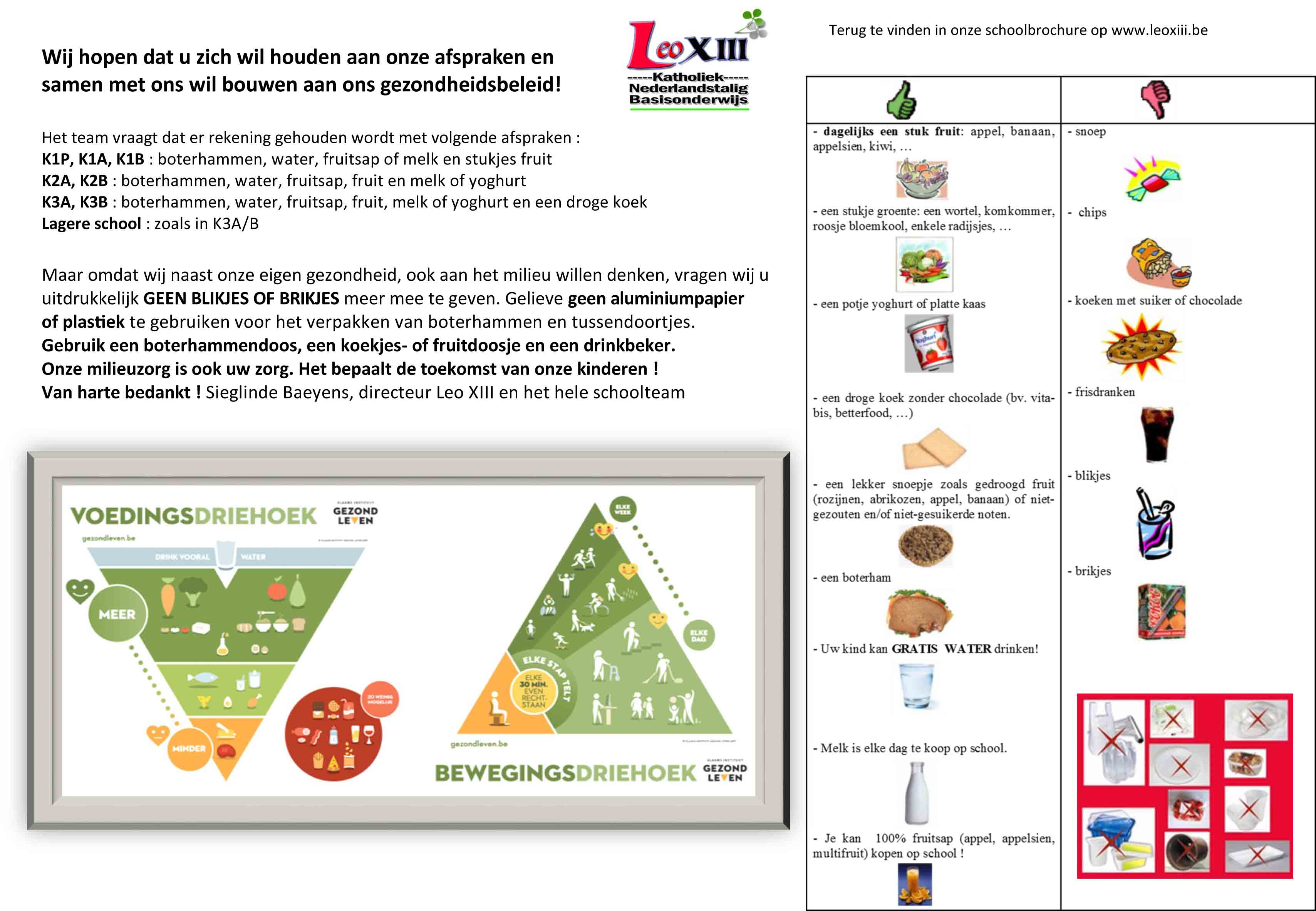 Voedings en afvalbeleid 2020